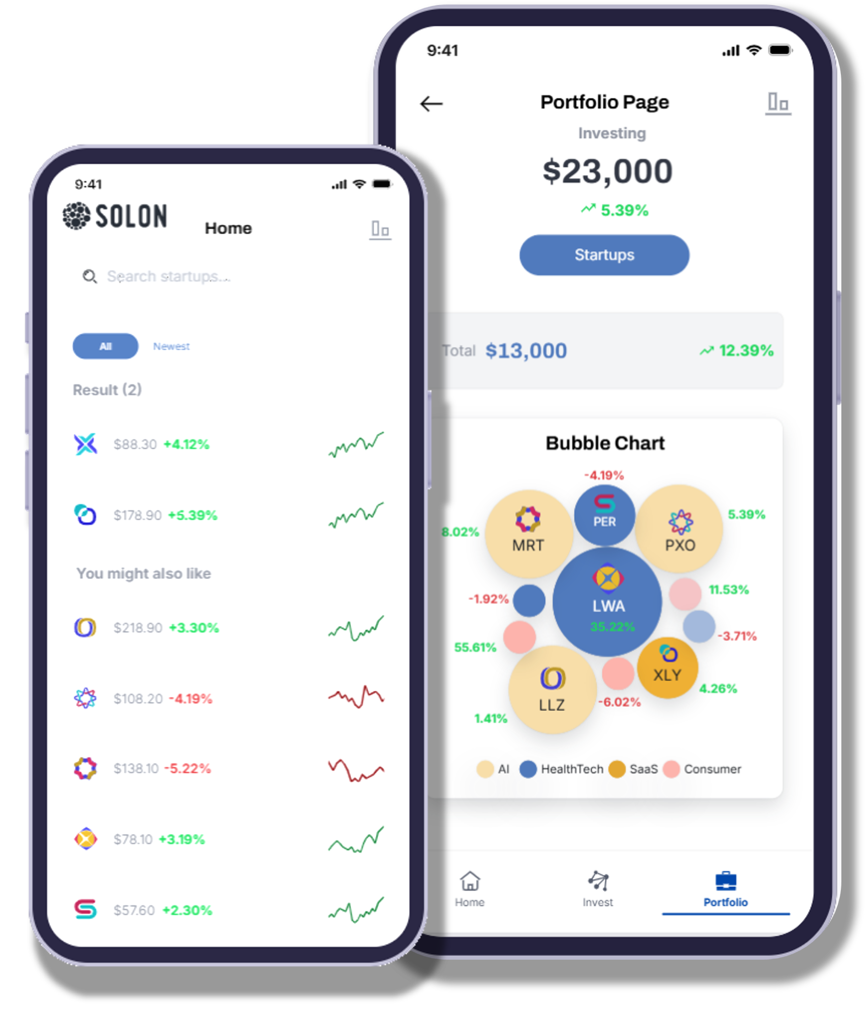 Mockup App